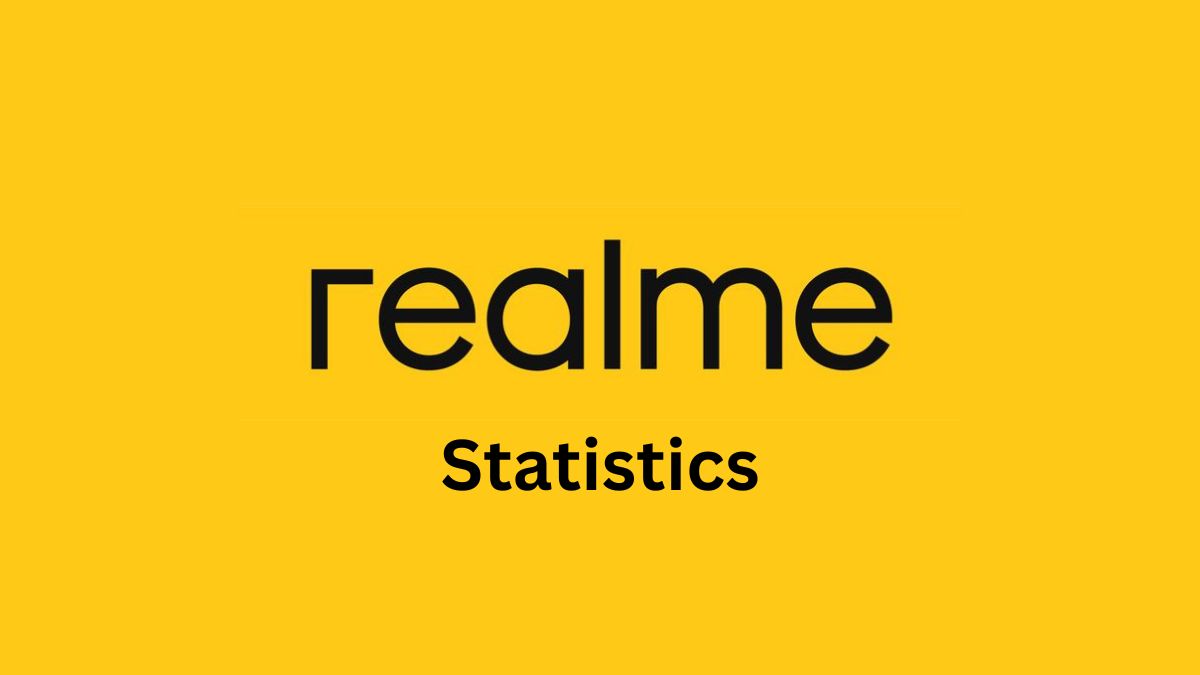 Realme Statistics By Revenue and Facts (2025)