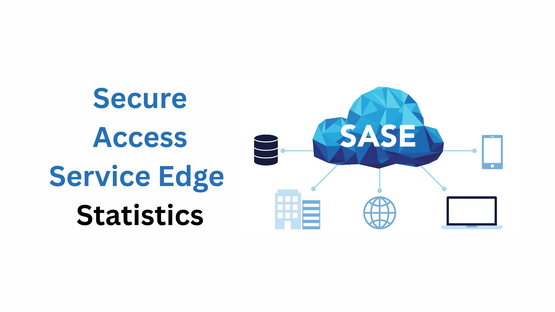 (Secure Access Service Edge) SASE Statistics By Market Share and Facts (2025)
