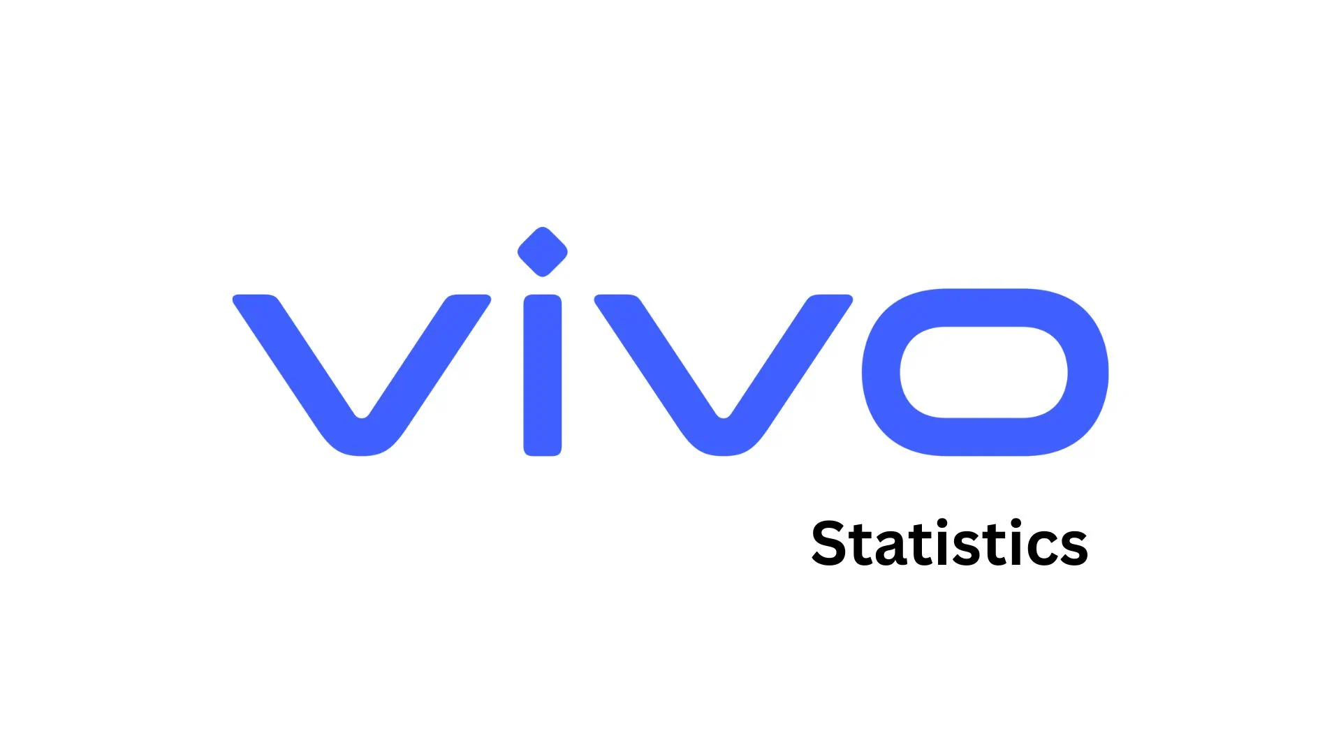 Vivo Statistics By Market Share, Revenue, Trends, Insights And Facts(2025)