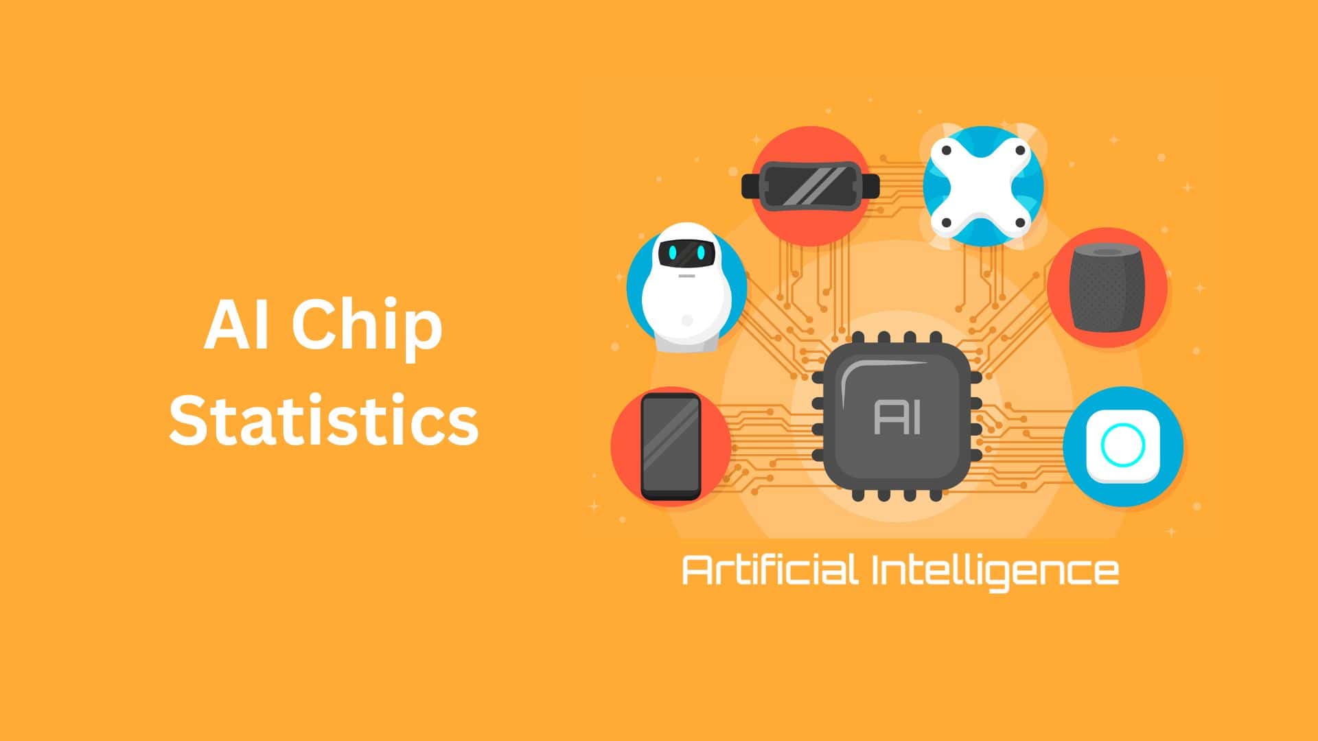 AI Chip Statistics By Market Size, Funding and Facts (2025)