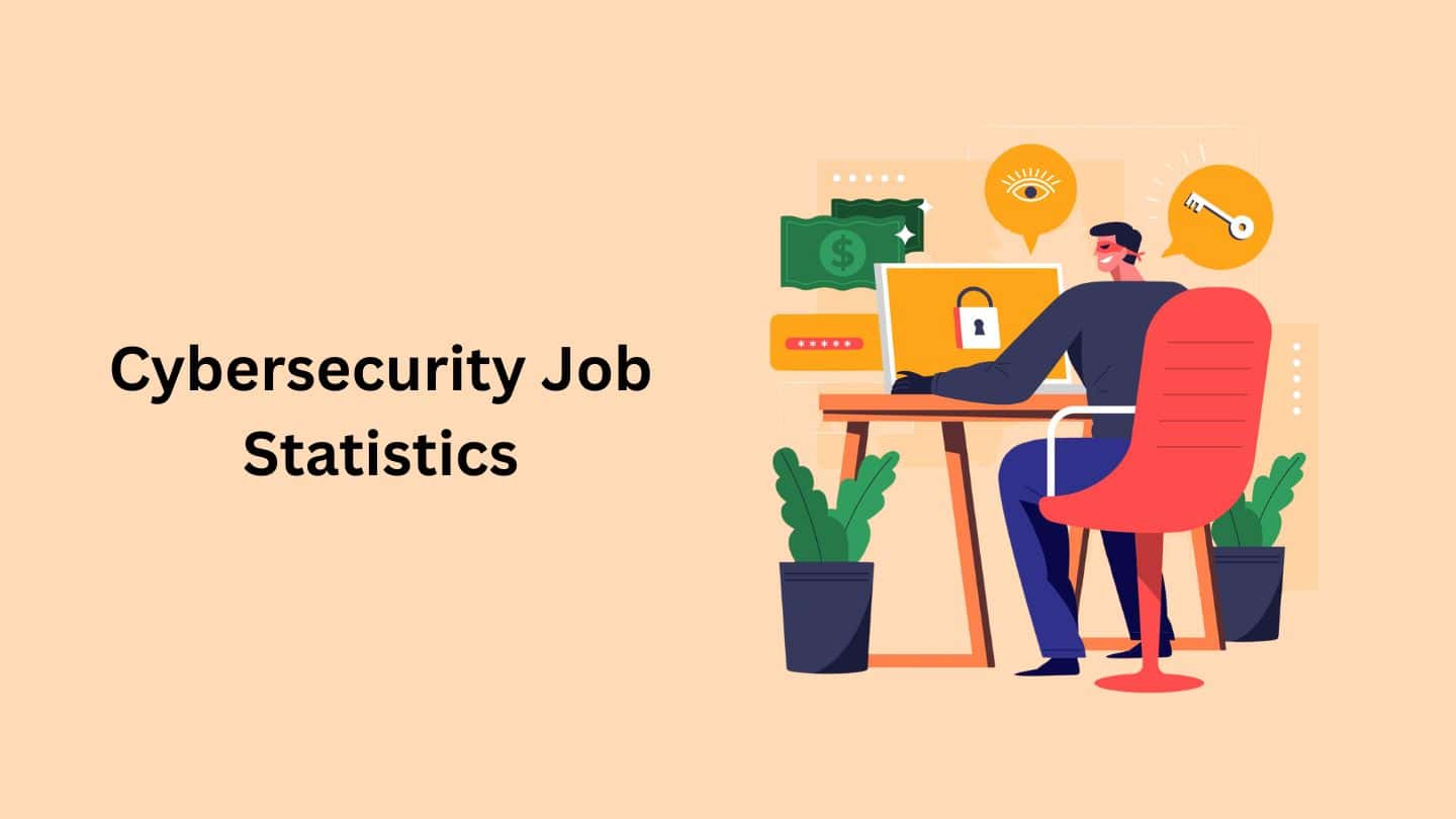 Cybersecurity Job Statistics By Salary, Countries and Facts (2026)