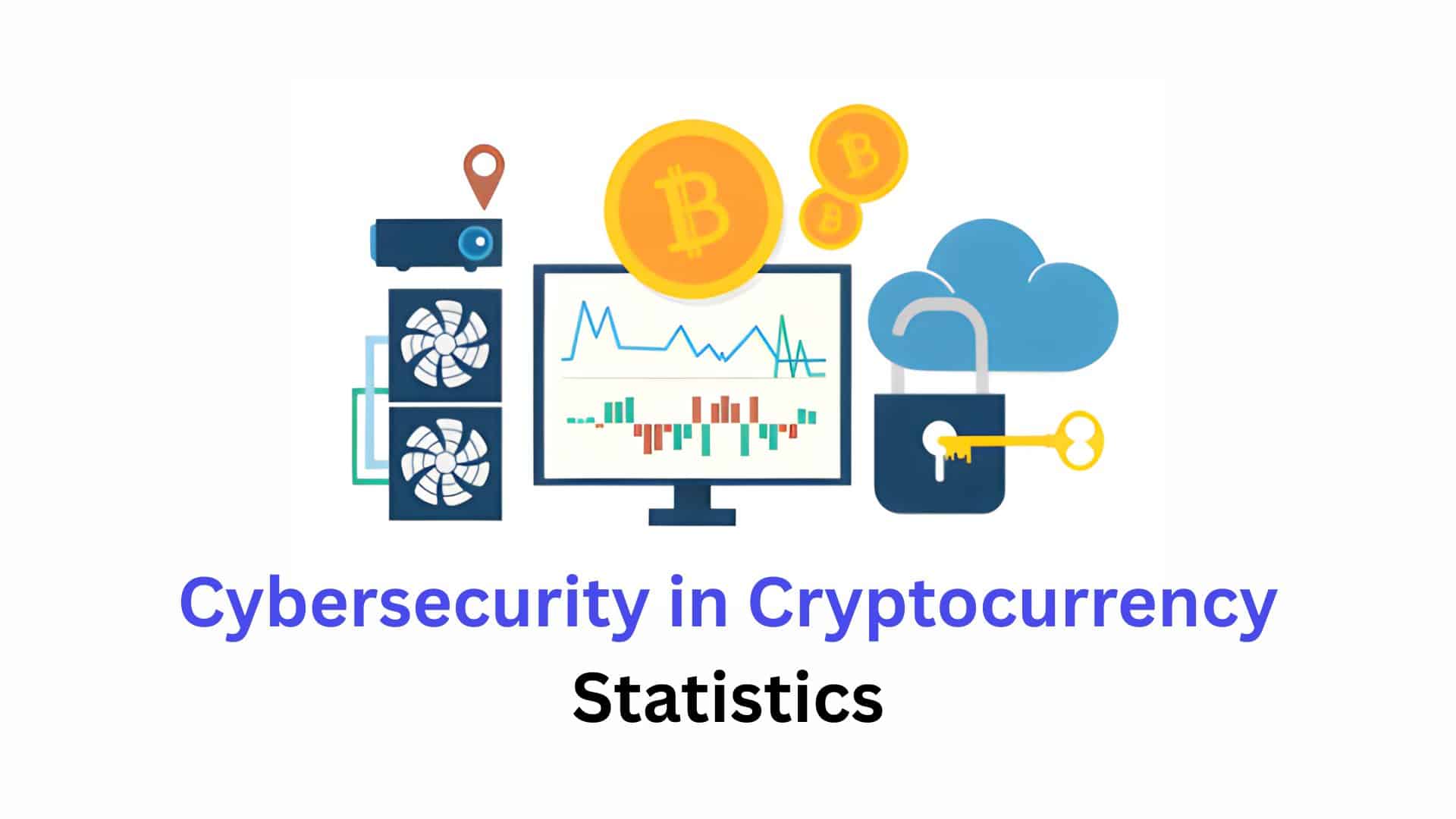 Cybersecurity In Cryptocurrency Statistics By Market Analysis, Financial Impacts, Ransomware And Malware, Recent Developments and Facts (2026)