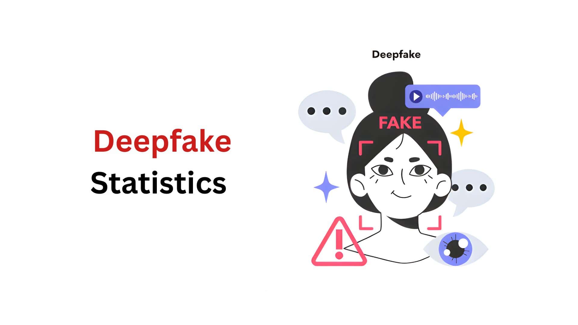 Deepfake Statistics By Types, Fraud, Crime, Scams and Facts (2026)