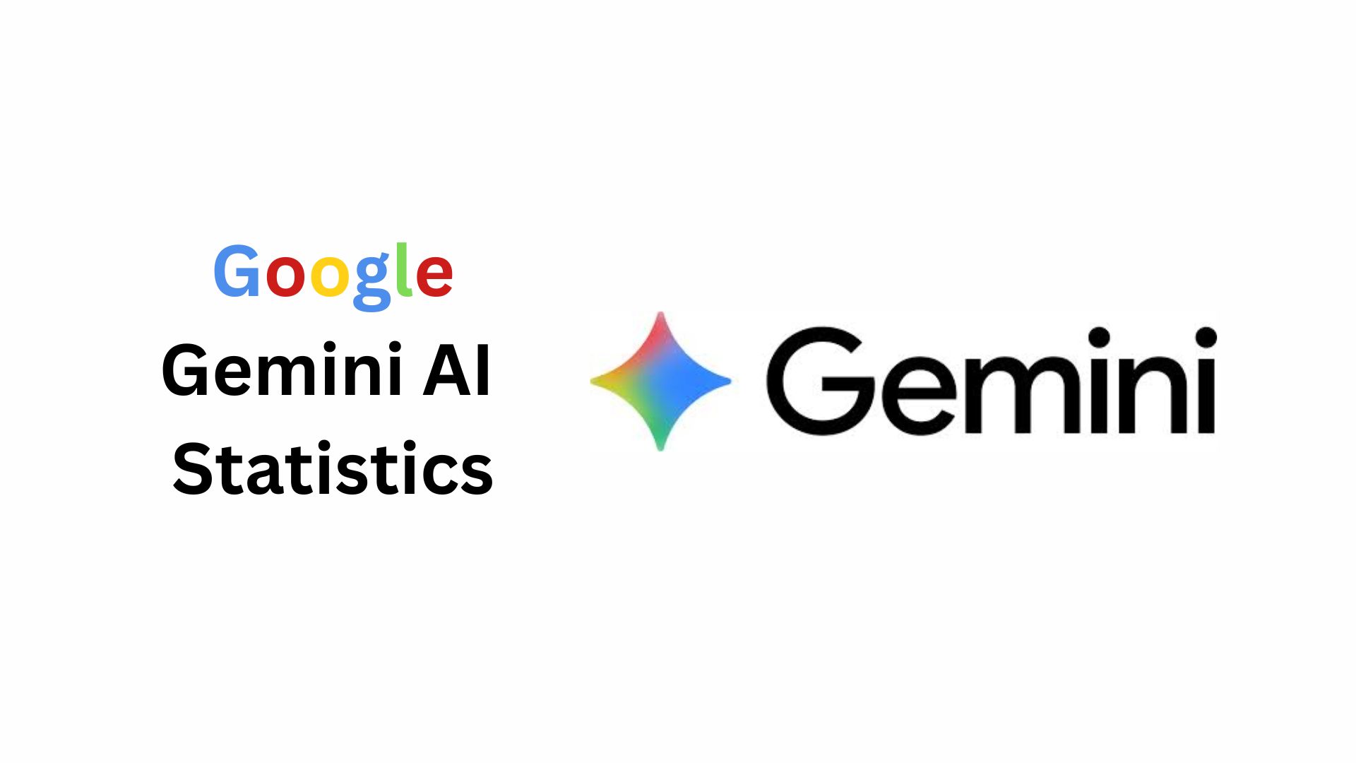 Google Gemini AI Statistics By Market Share, Usage, Users and Fact (2026)