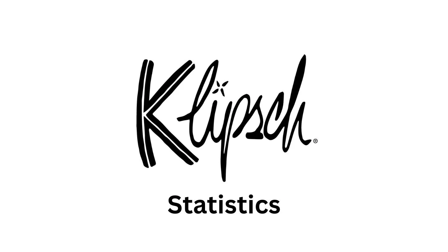 Klipsch Statistics By Revenue, Employee and Facts (2025)