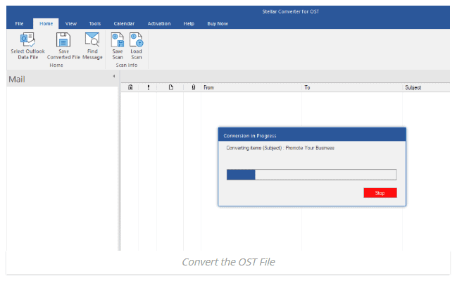 Coverteration Process