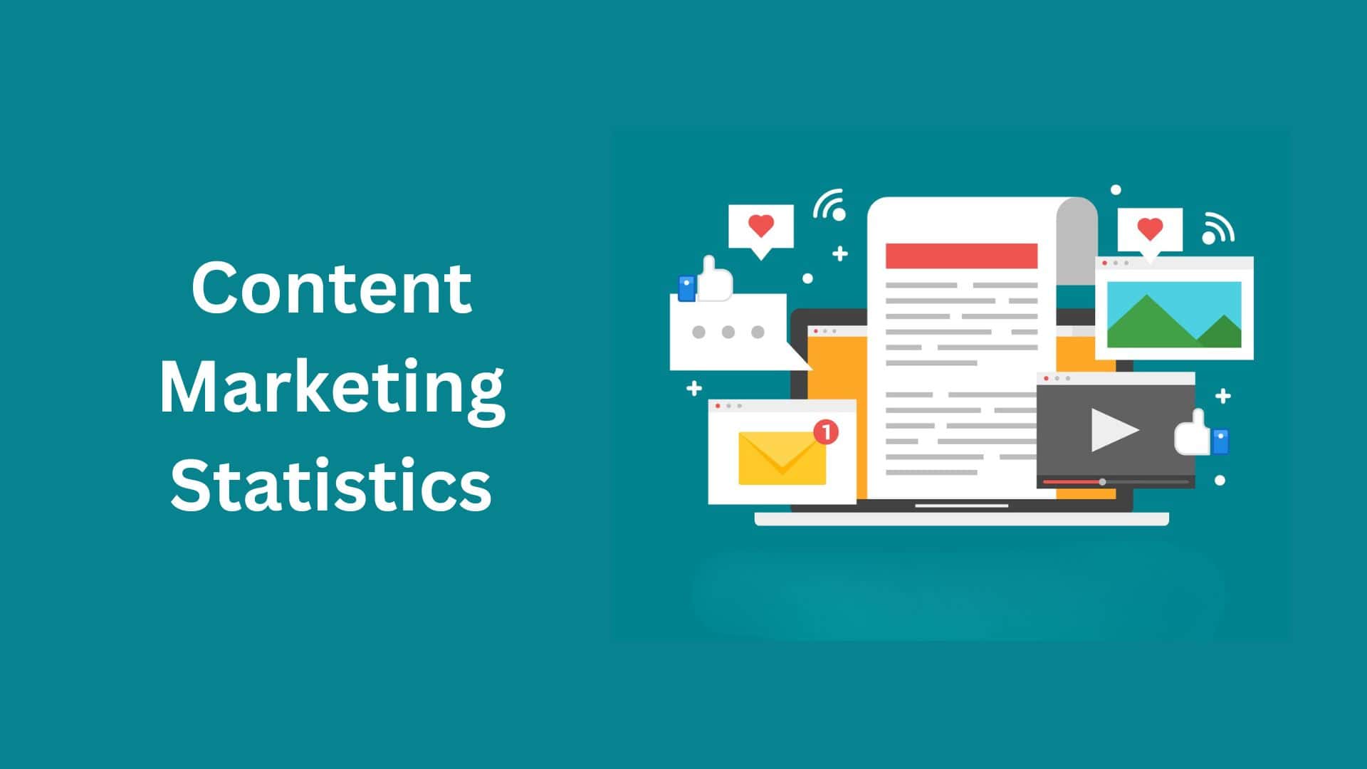 Content Marketing Statistics By Types, Platforms, Distribution, Insight, AI Trends and Facts(2026)