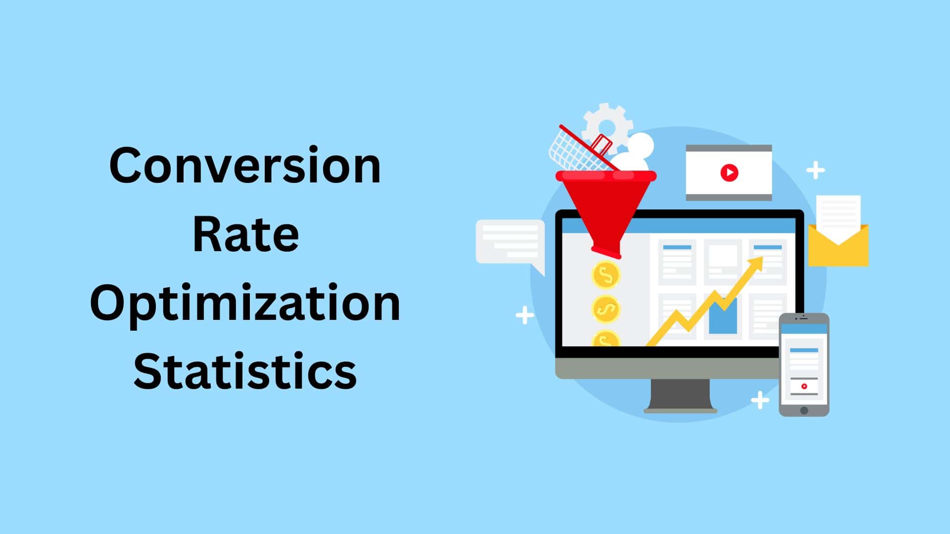 Conversion Rate Optimization Statistics By Spending, Budgeting and Facts (2026)