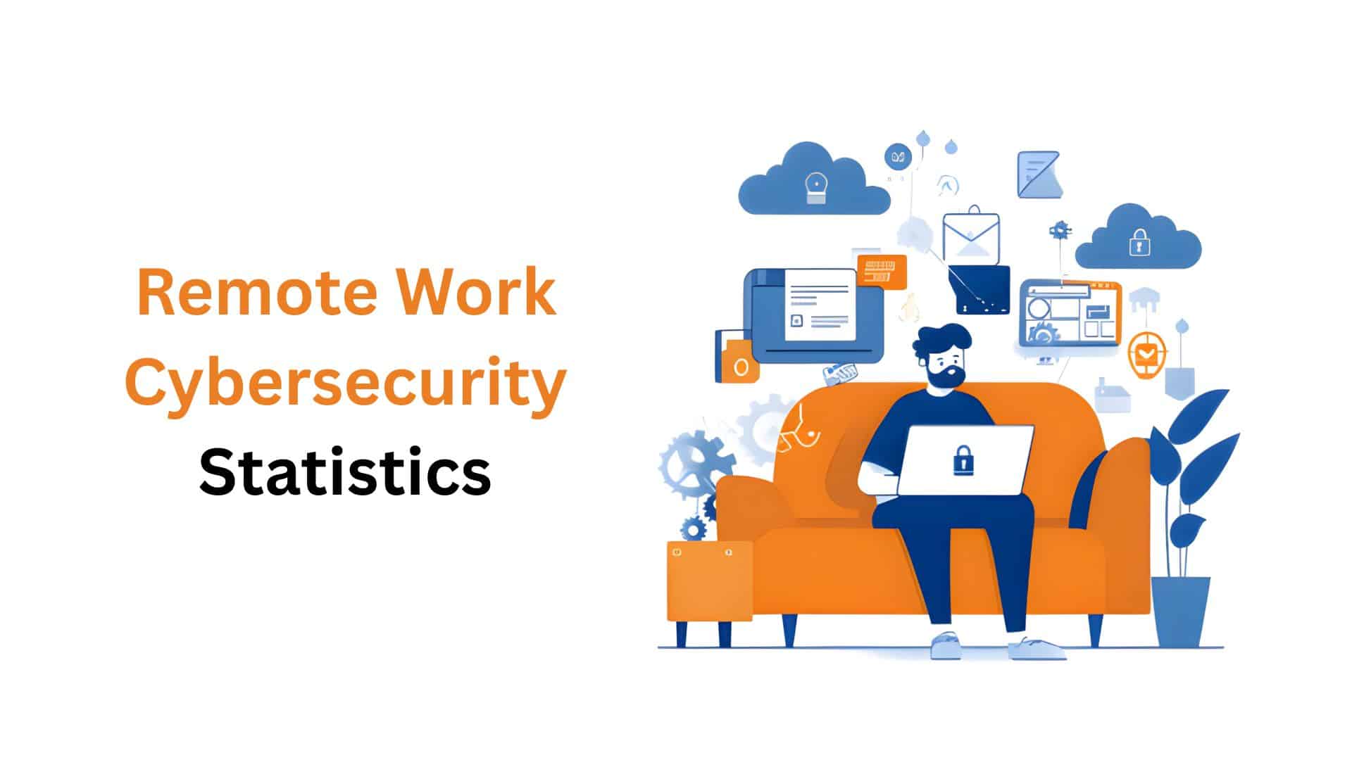 Remote Work Cybersecurity Statistics and Facts (2026)