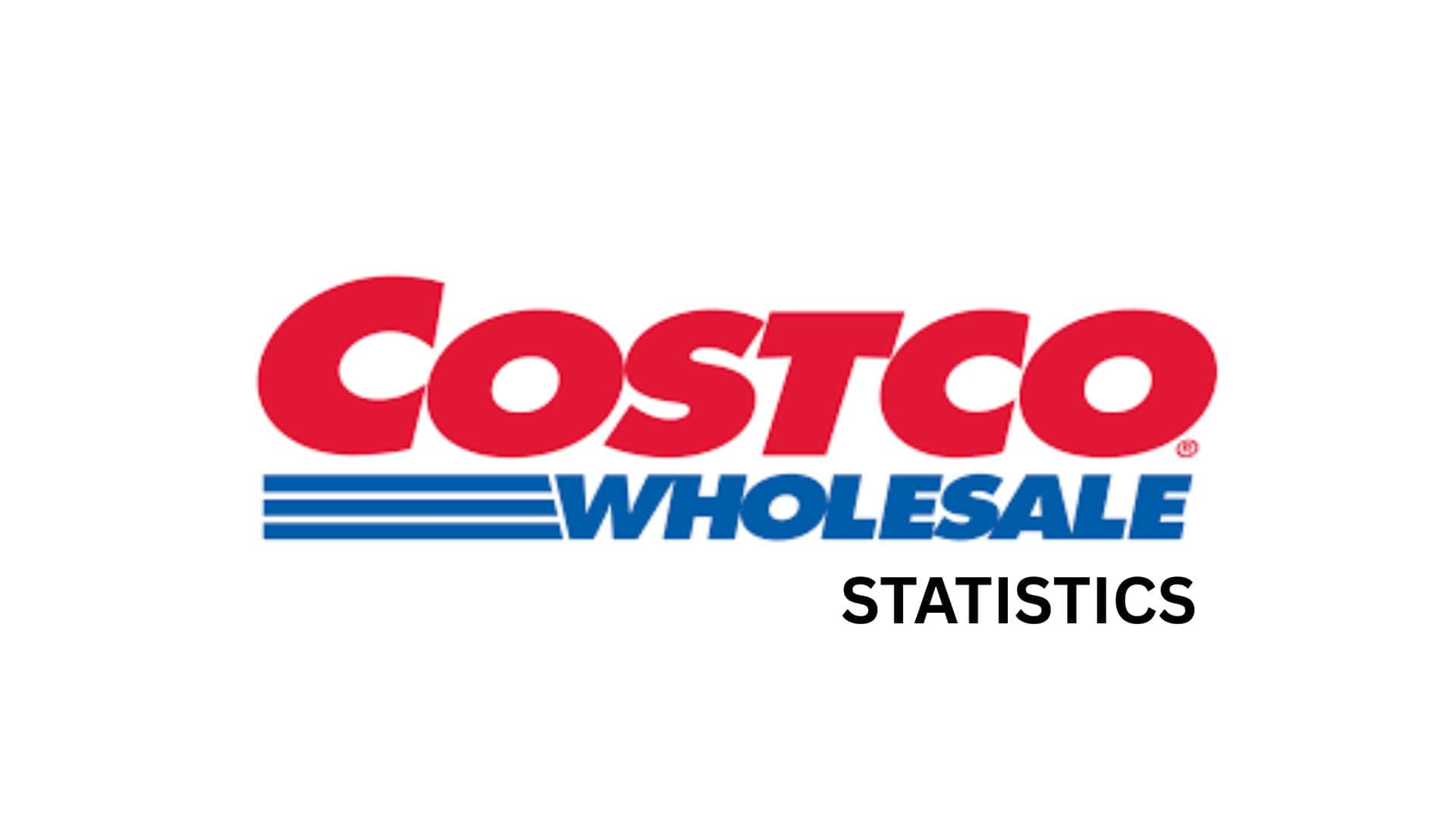 Costco Wholesale Statistics By Revenue, Merchandise Category, Employees, Properties, Investments, Key Challenges And Facts (2026)