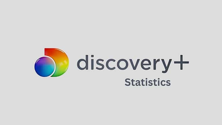 Discovery+ Statistics