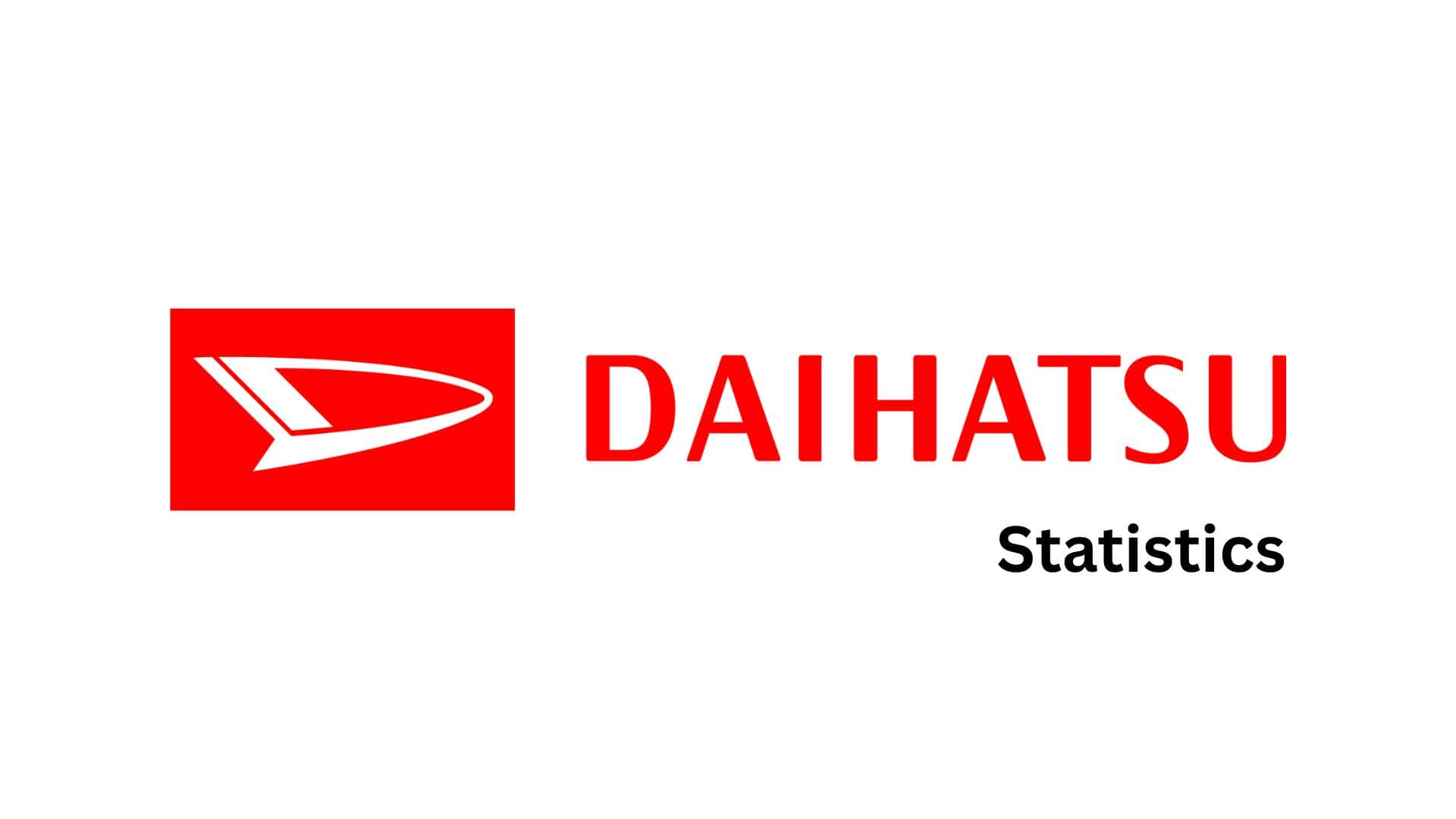 Daihatsu Statistics By Revenue And Growth Insights (2026)