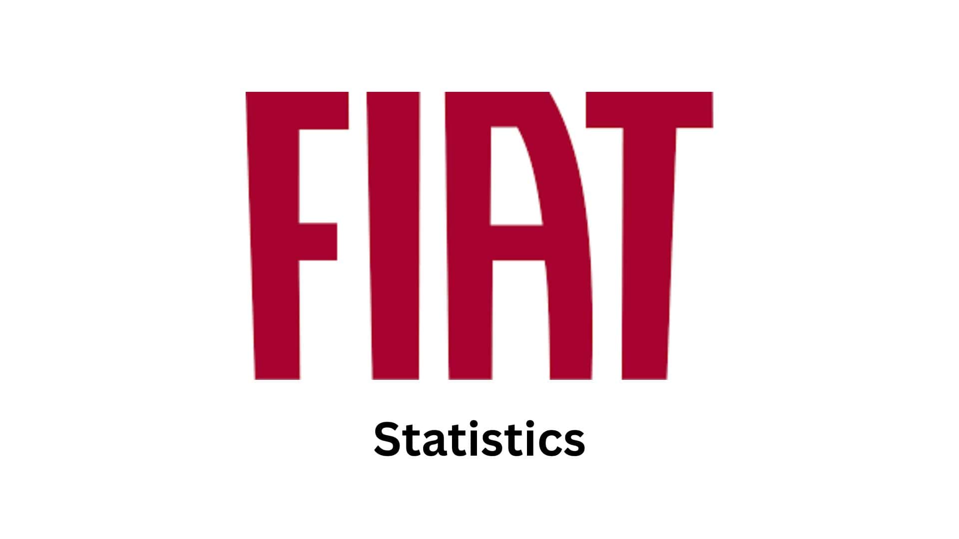 Fiat Statistics By Growth And Market Trends (2026)