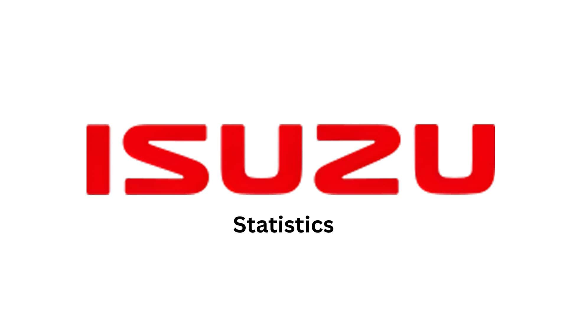 Isuzu Statistics By Market Share And Revenue (2026)