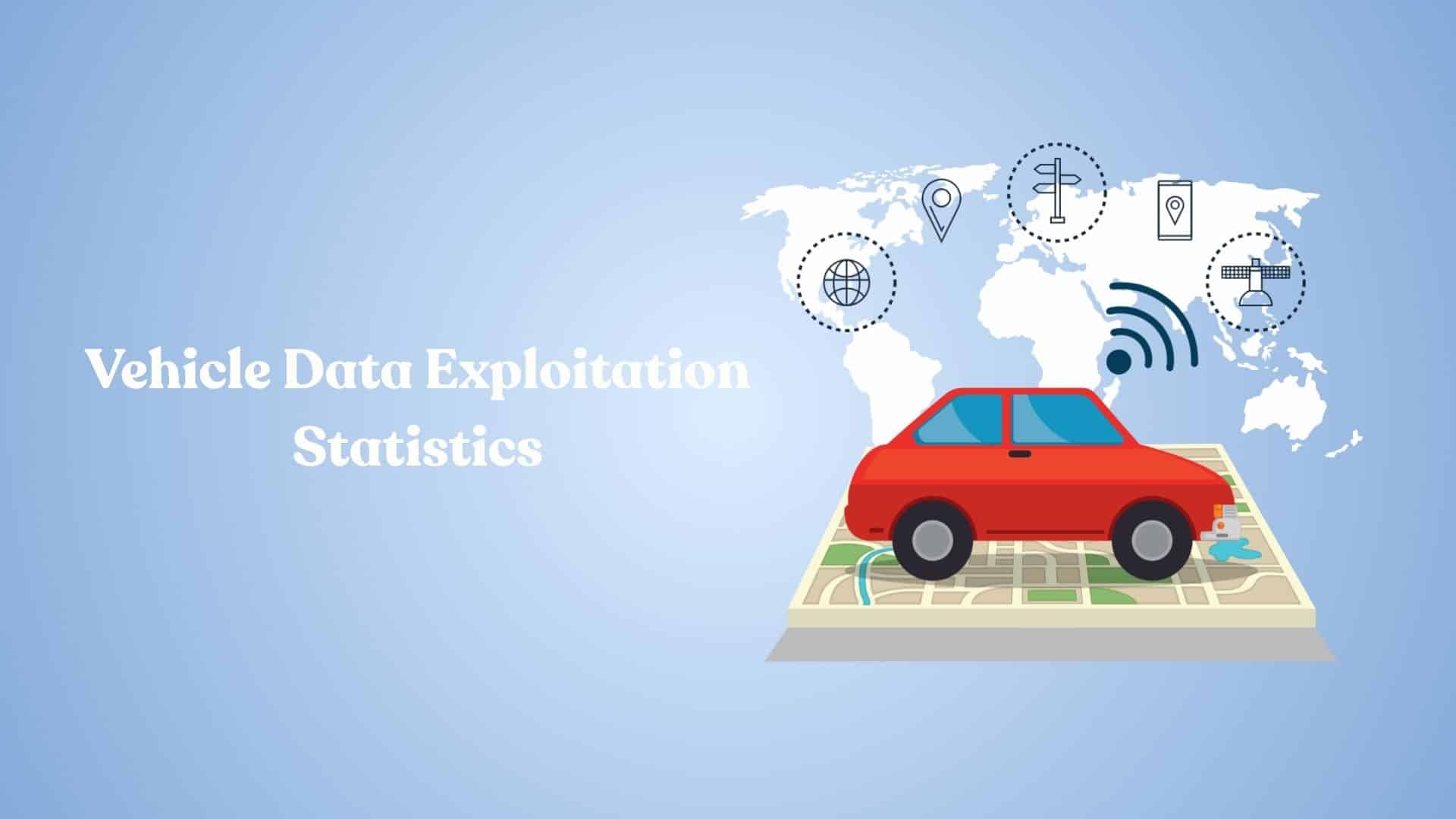 Vehicle Data Exploitation Statistics (2026): Identity Theft Risks Buyers Overlook