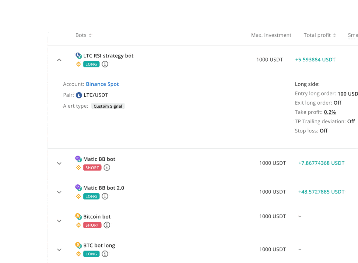 3Commas supports major exchanges including Binance