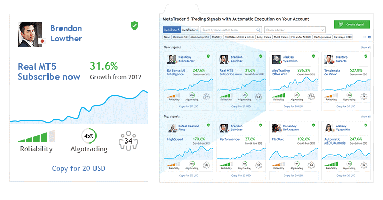 Broker-verified marketplaces such as MQL5 publish live track records