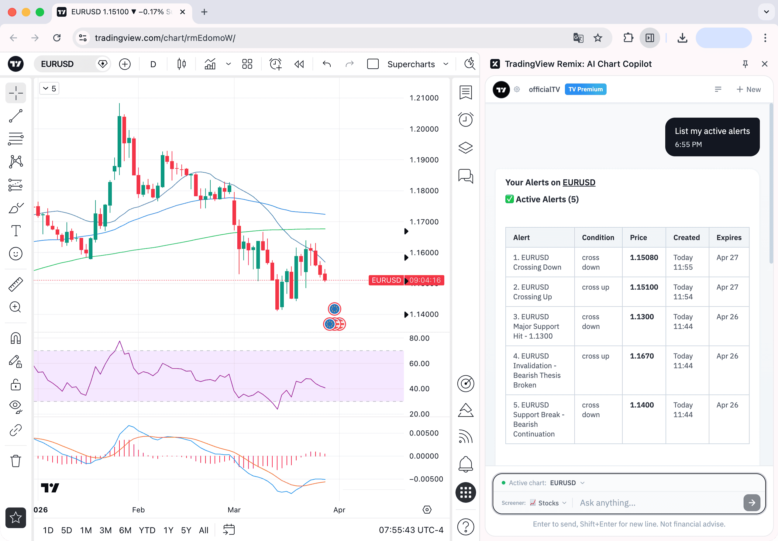Platforms like TradingView, DXTrade, and Match-Trader became