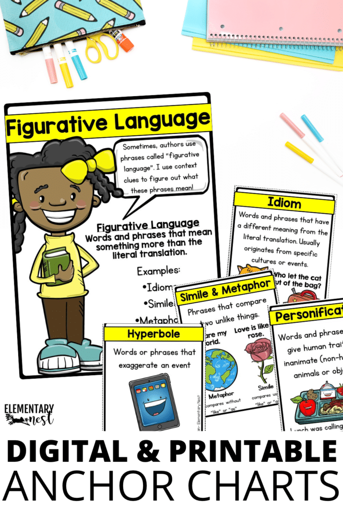 Figurative Language Anchor Chart