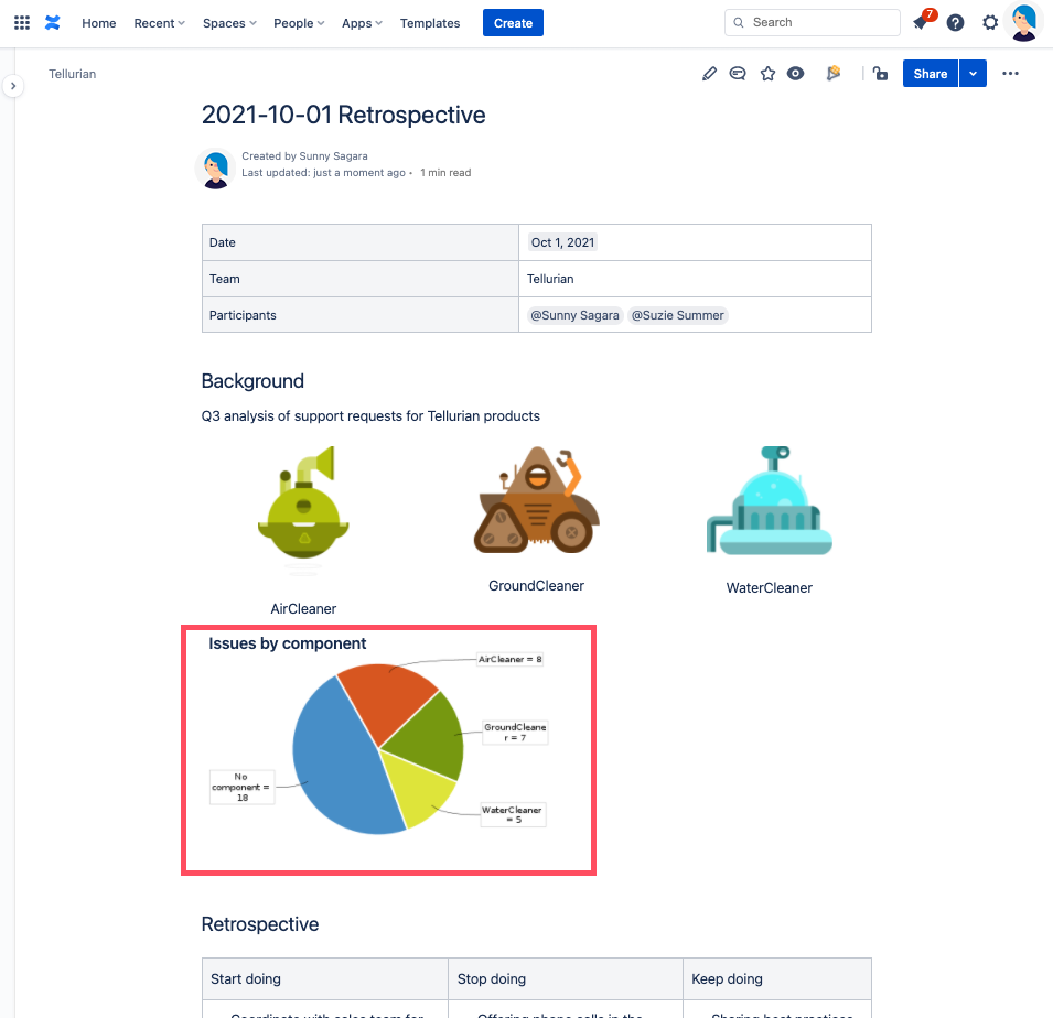 Create reports with Jira Charts