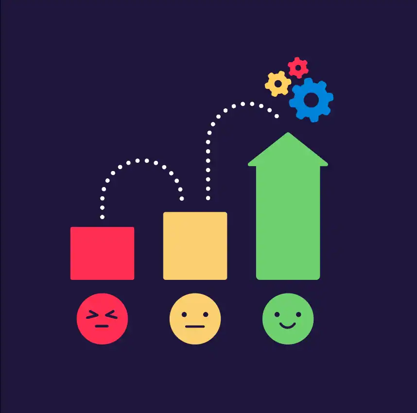 Scale operations while improving the overall service experience