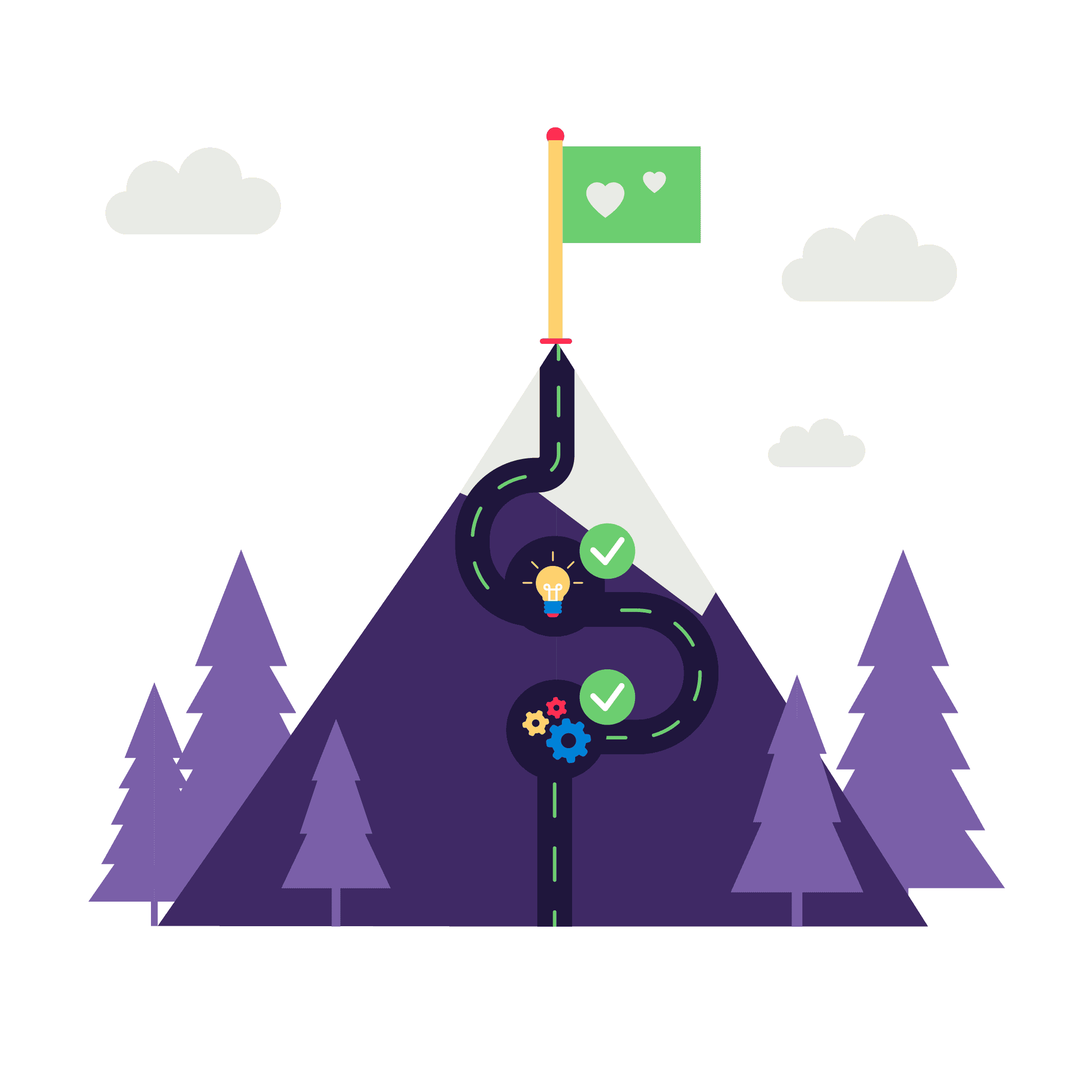 Solution B2B customer service - Hero