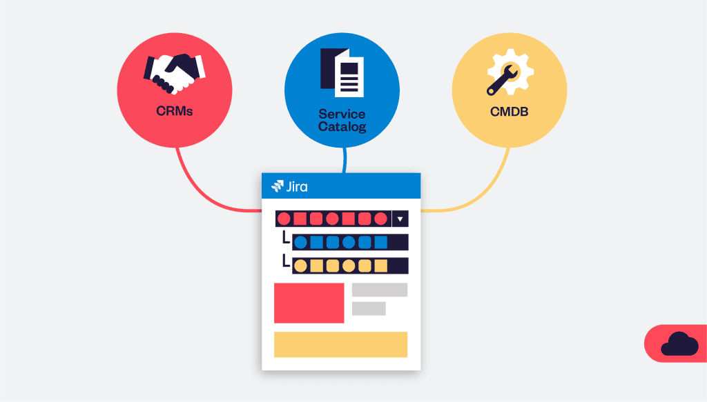 Bring external data directly into Jira