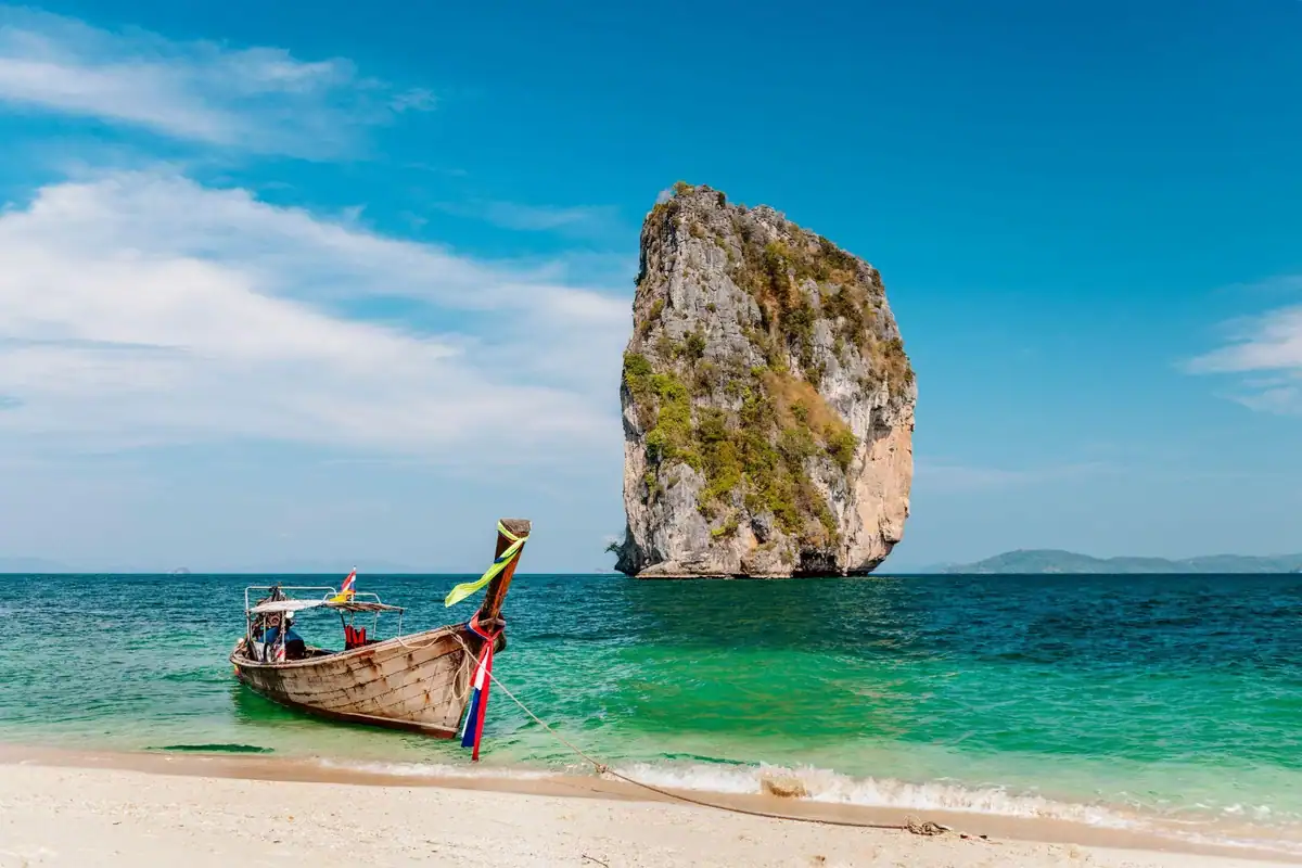Places to visit in Pattaya Koh Larn