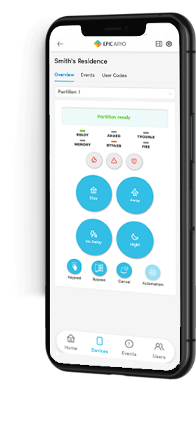 Aryo Cloud Mobile Display