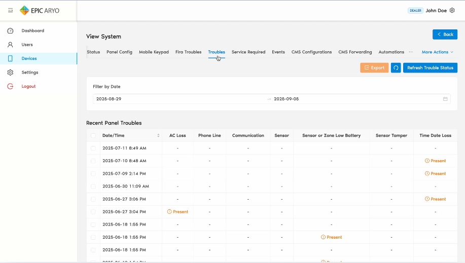 Audit & Historical data - Aryo cloud