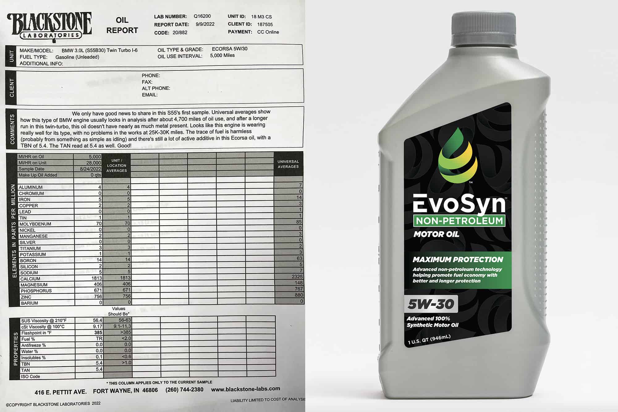 non petrolium based oil