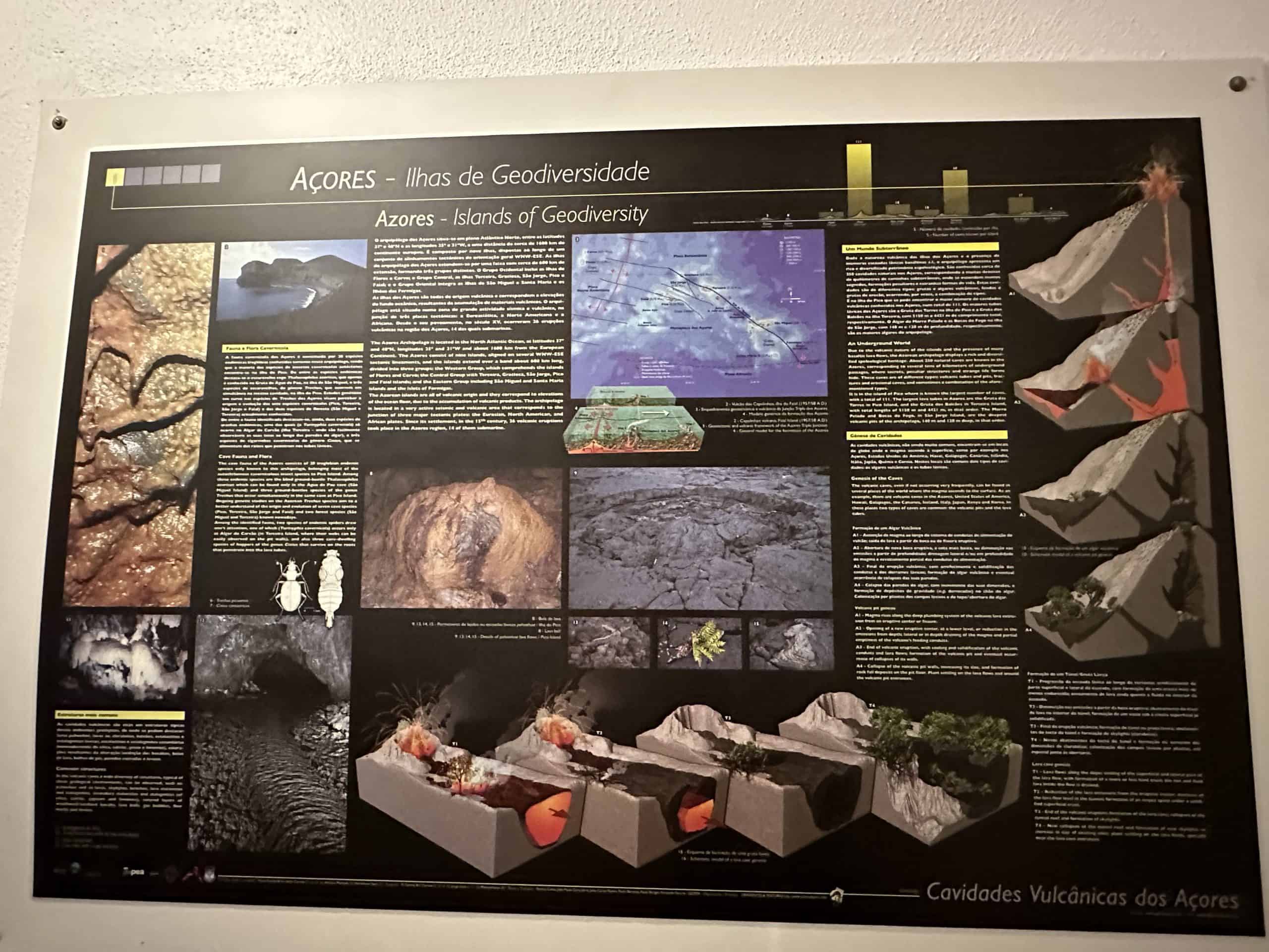 Information boards about the geology