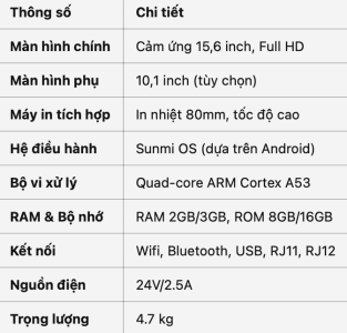 thông số kỹ thuật sunmi T2