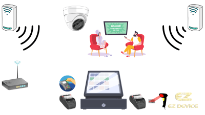 máy pos tính tiền và giải pháp wifi cho nhà hàng cafe