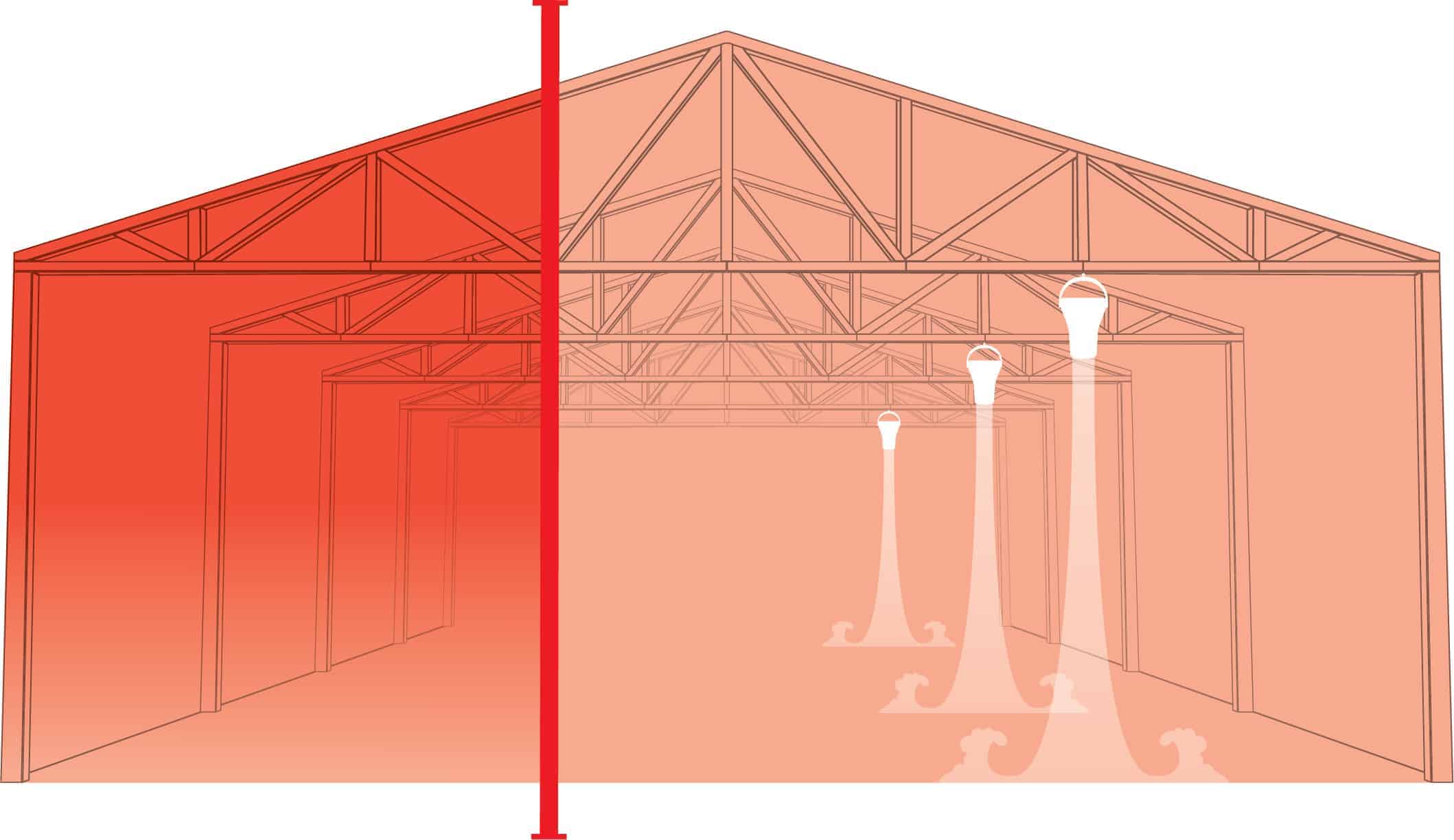 What Facility Executives Need to Know About Destratification Fans ...