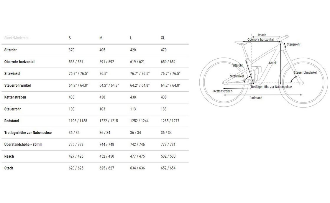 Cube Stereo ONE55 C:62 SLX 29
