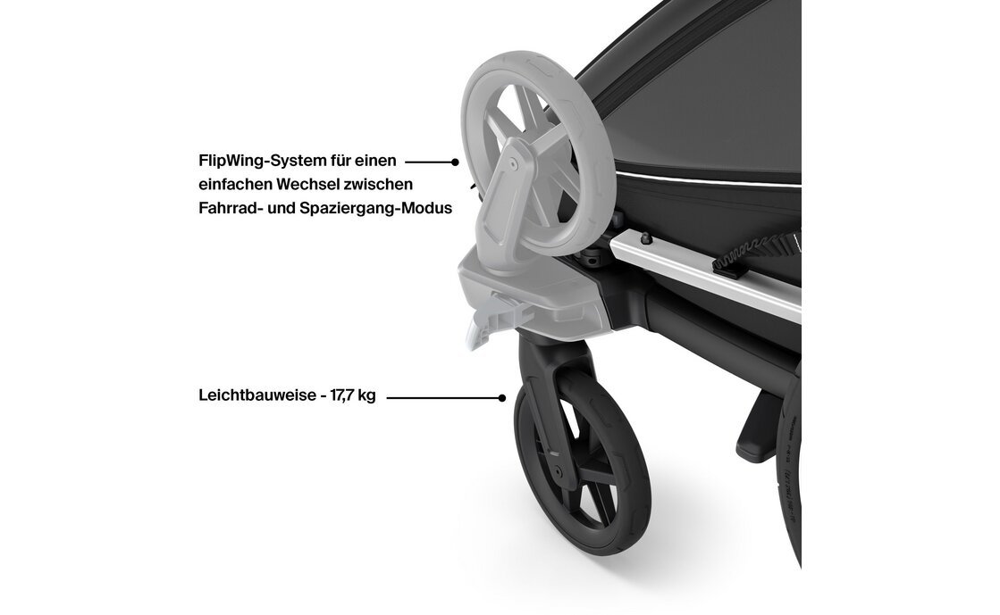 Thule Chariot Sport 2 Double