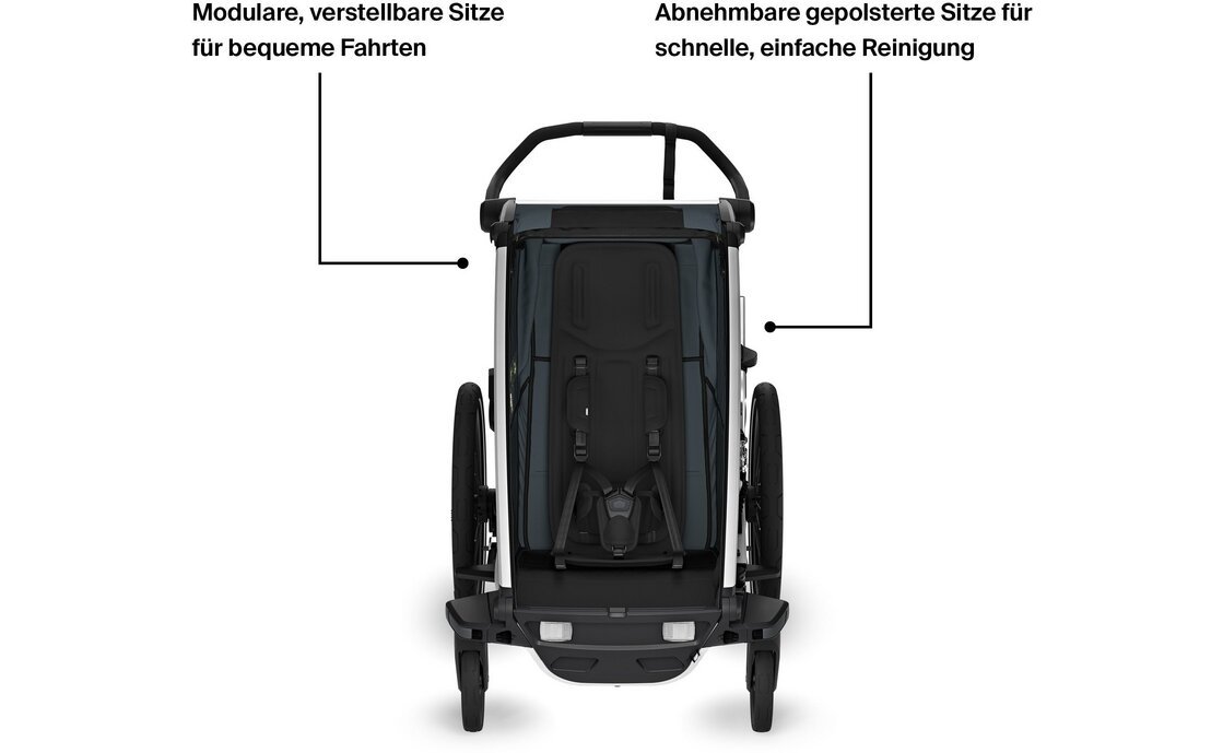 Thule Chariot Cross 2