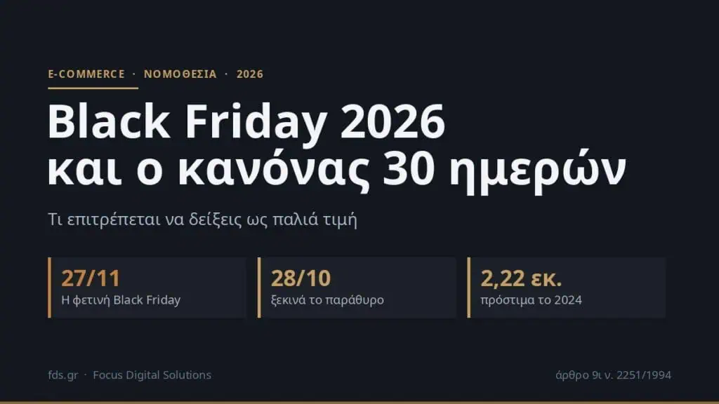 Black Friday 2026: Ο Κανόνας των 30 Ημερών και Πως να Μην Φας Πρόστιμο