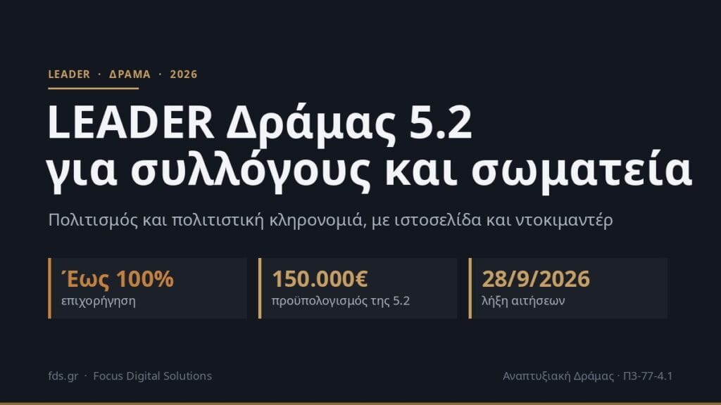 LEADER Δράμας 5.2: Χρηματοδότηση έως 100% για Συλλόγους και Σωματεία