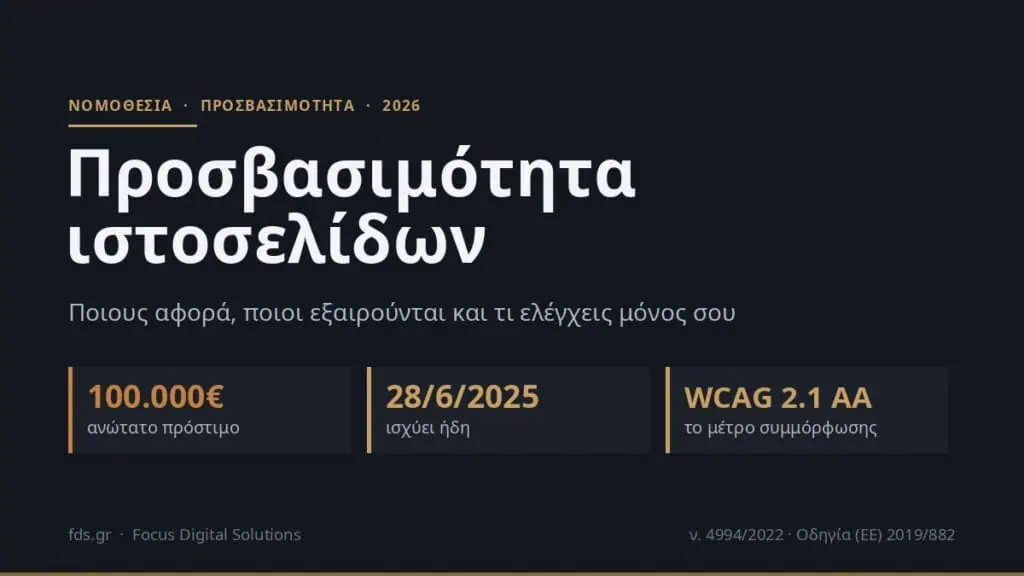 Προσβασιμότητα Ιστοσελίδων: Πρόστιμο έως 100.000€ και Ποιους Αφορά