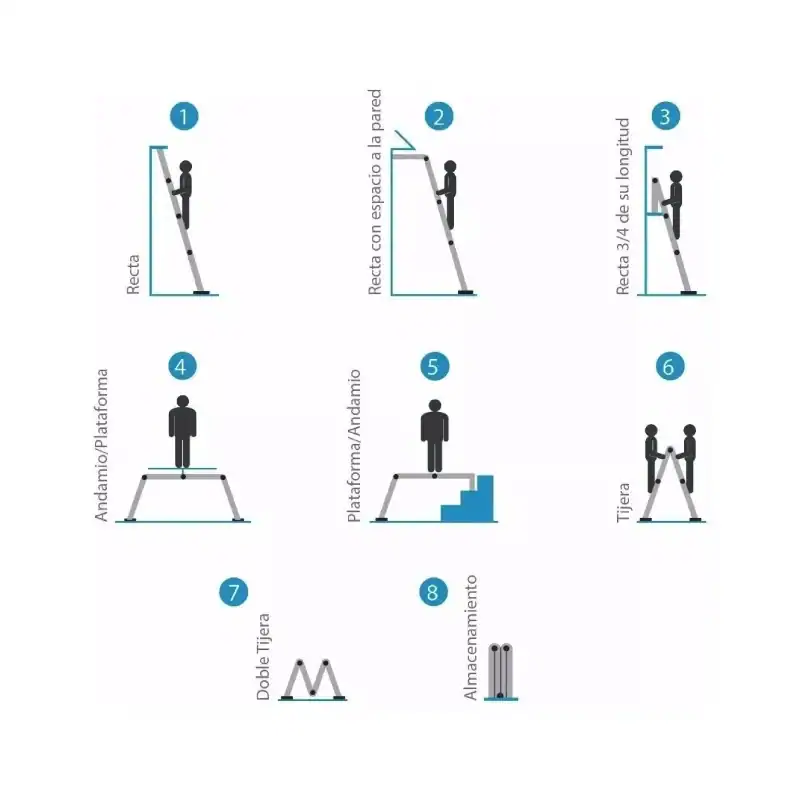 Escalera Multiproposito Aluminio 3.50mts