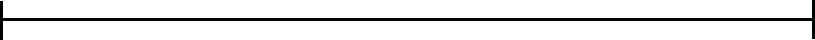 Create video: Developing timeline