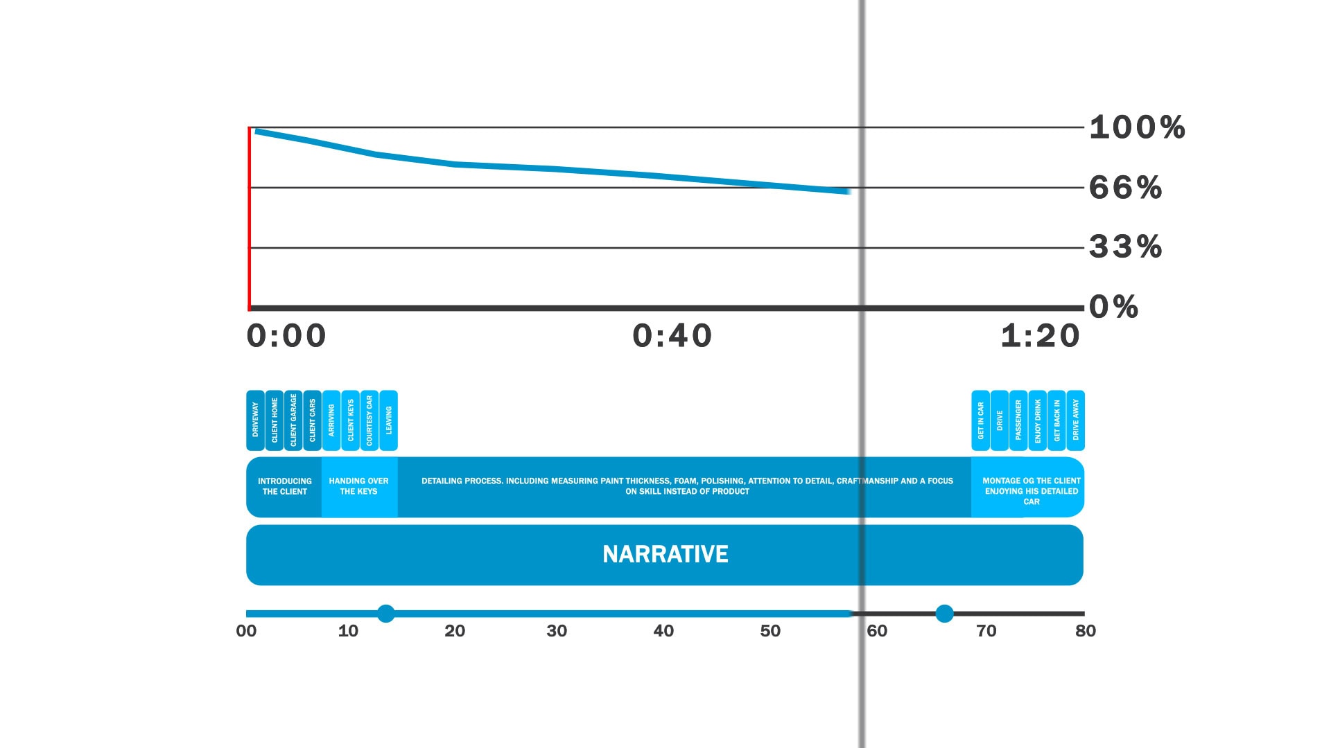 3-audience-analysis-tailoring-your-video-content