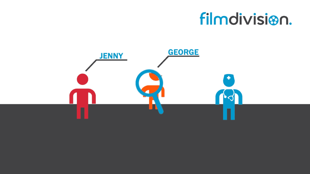 Animated Videos Explainer