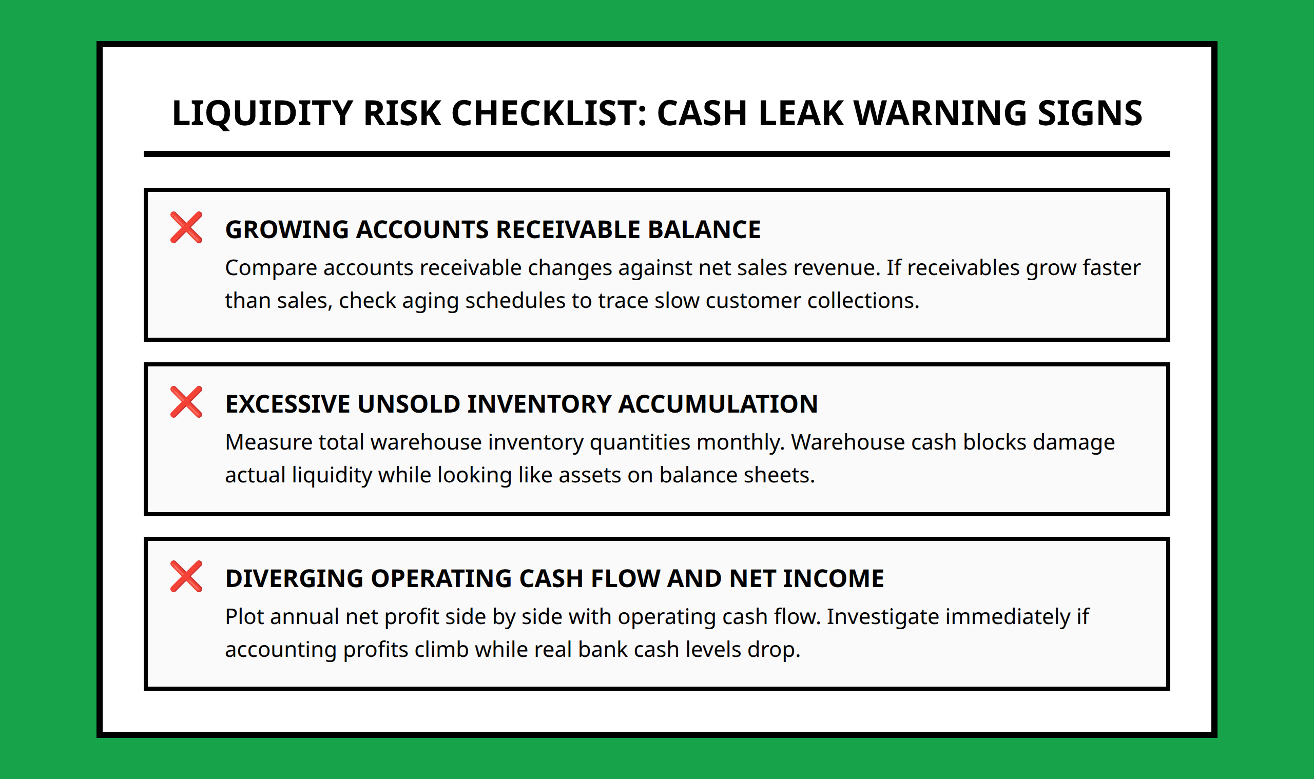 A corporate liquidity check list identifying cash warning signs in profitable businesses.