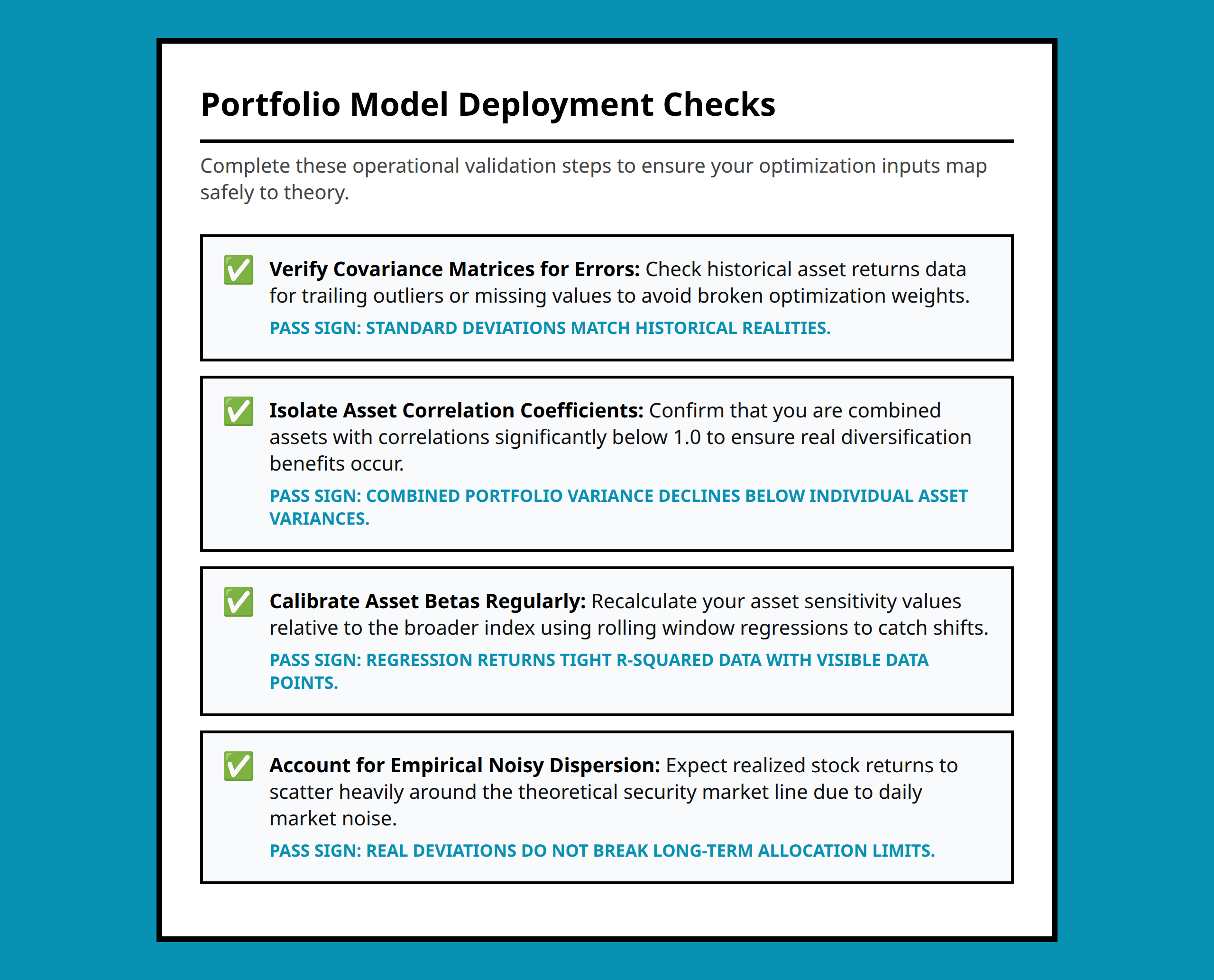 A quality assurance checklist for building diversified asset portfolios and computing CAPM values
