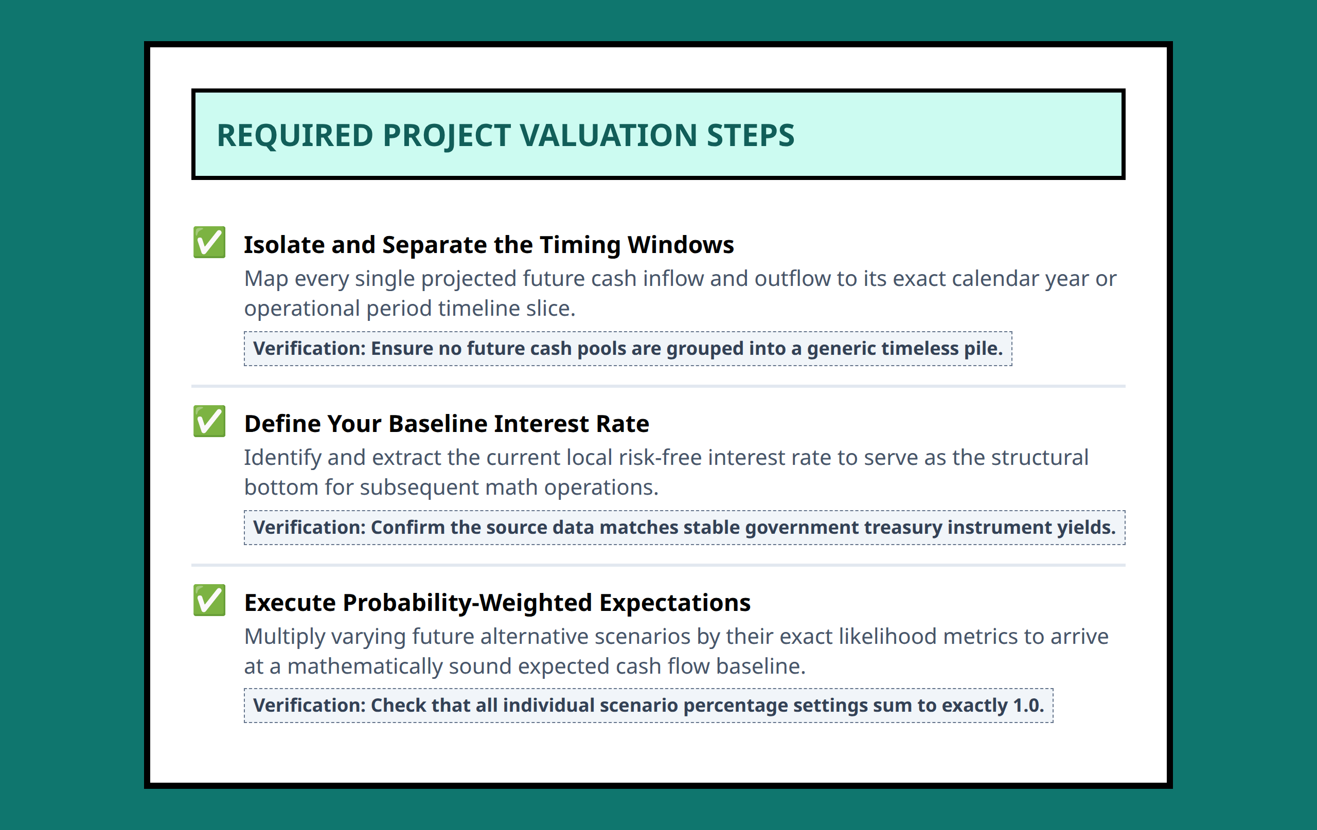 Checklist of essential valuation actions to verify cash flow time value accurately.