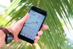 Read more about the article Como comenzar a invertir en 2025. Guía para Principiantes