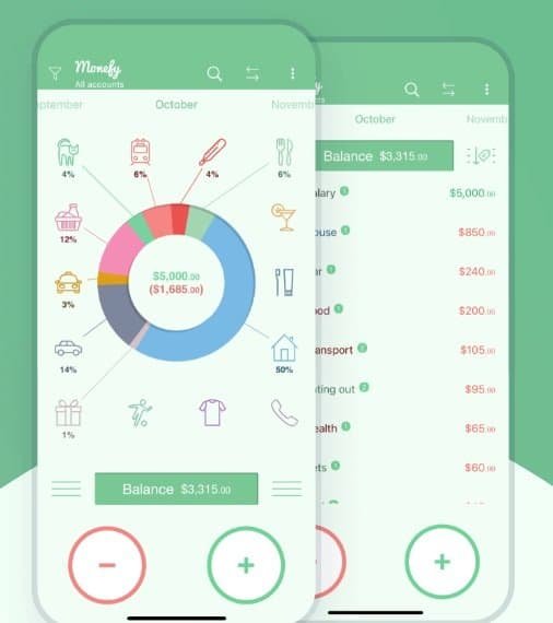 como administrar tu dinero, apps para llevar presupuestos